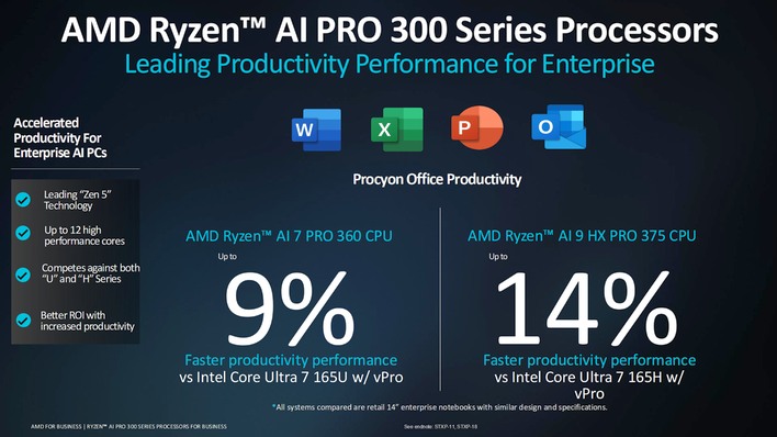 13 benchmark comparison