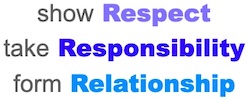 test reading: show respect; take responsibility; form relationships