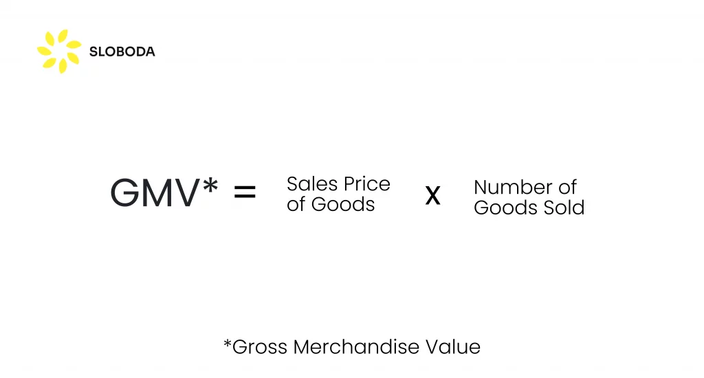 GMV calculation marketplace metircs 