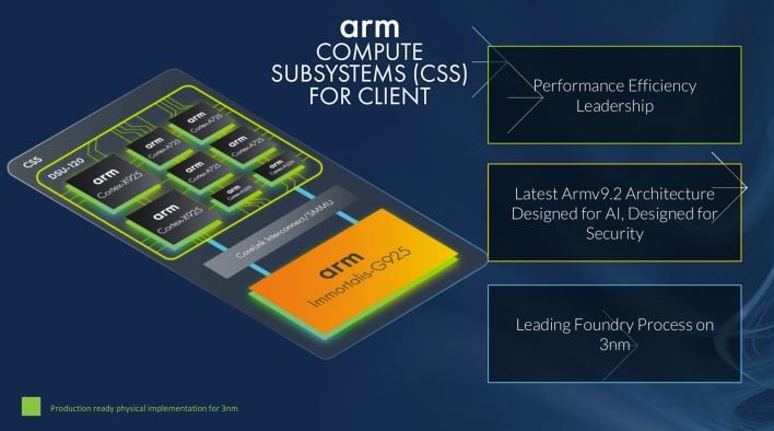 arm css for client