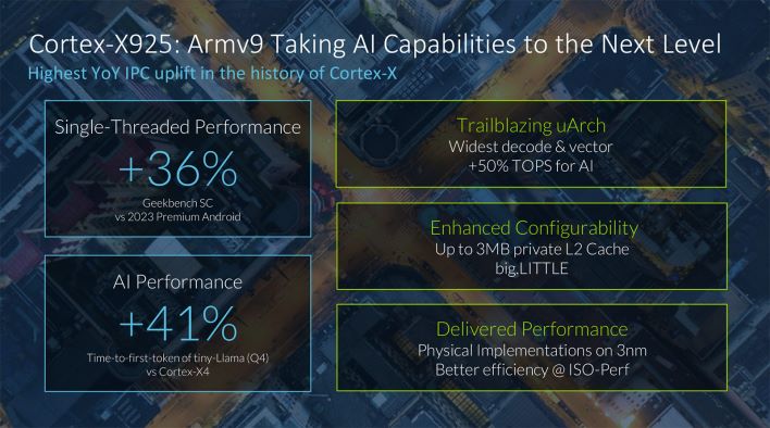 arm cortex x925 highlights