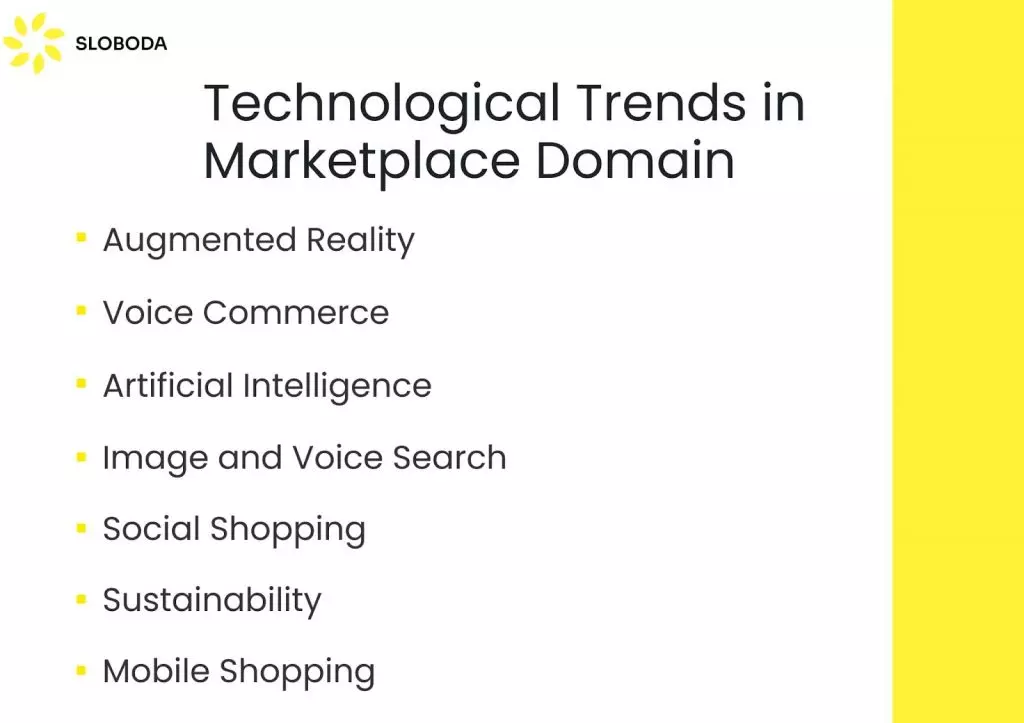 Technological Innovations and Trends in the Marketplace Industry