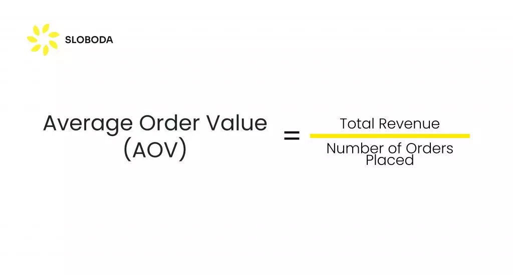 How to calculate average order value in makretplace metrics 