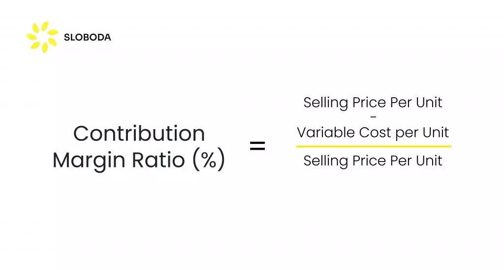 Contribution margin ratio calculation marketplace metrics