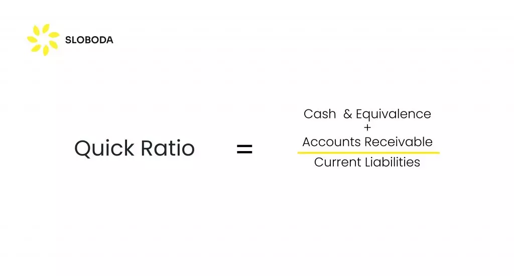 Quick Ratio calculation marketplace metrics 