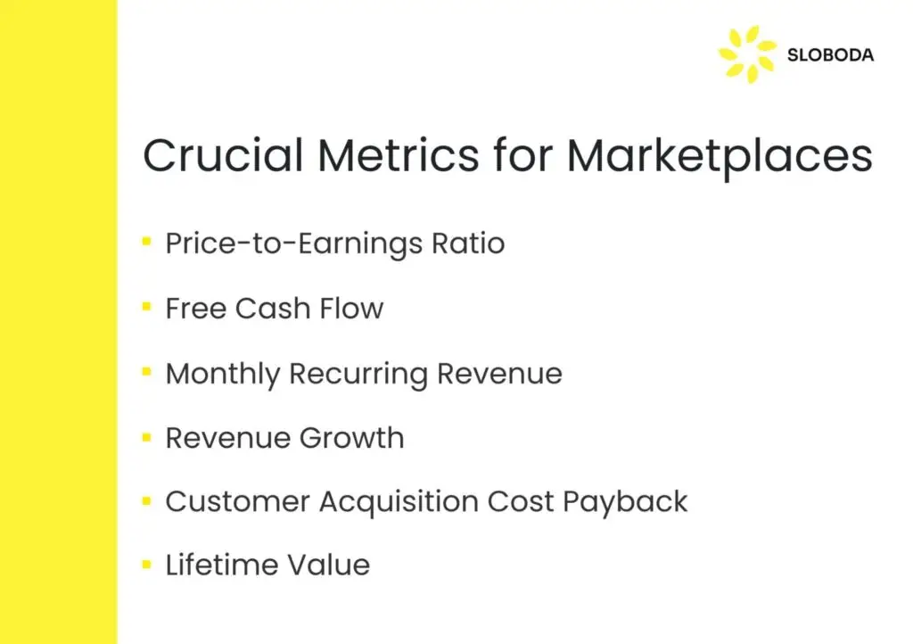 Important Metrics for Marketplaces