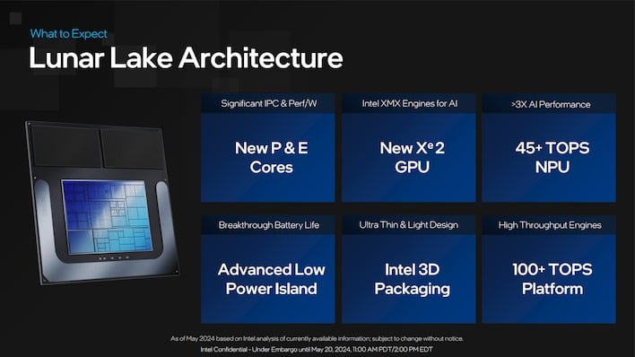 intel lunar lake slide6