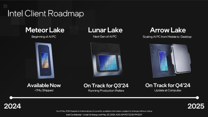 intel lunar lake slide2