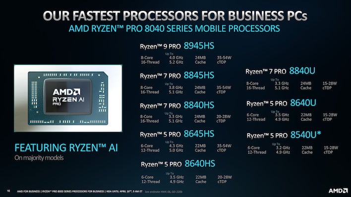 mobile processors