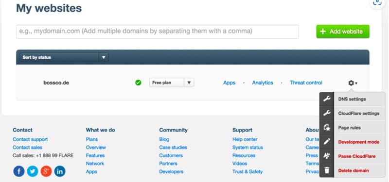 cloudflare dashboard